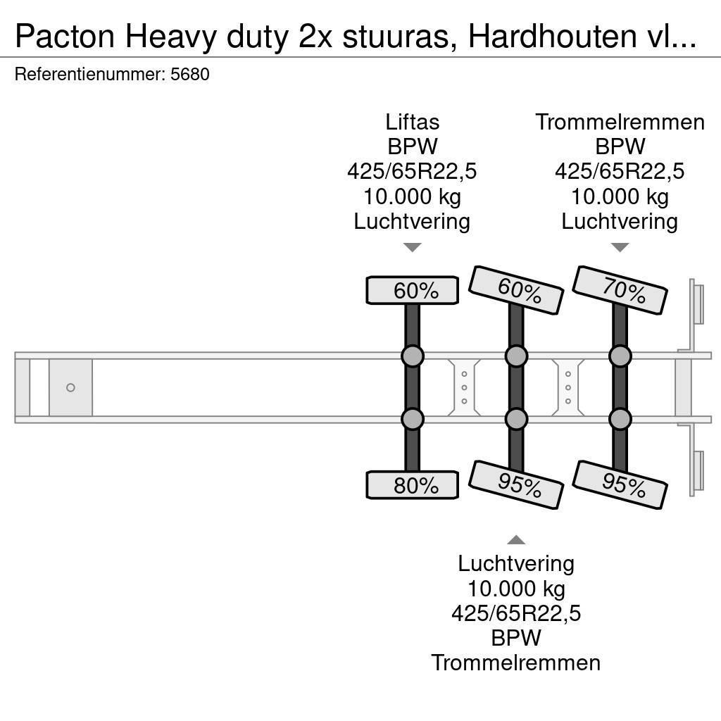 Pacton Heavy duty 2x stuuras, Hardhouten vloer, Ronggaten Επίπεδες/πλευρικώς ανοιγόμενες ημιρυμούλκες