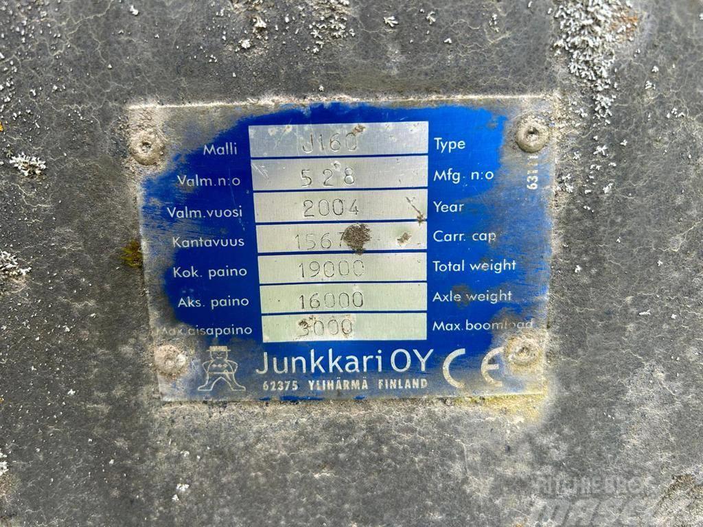 Junkkari J 160 Ανατρεπόμενες ρυμούλκες