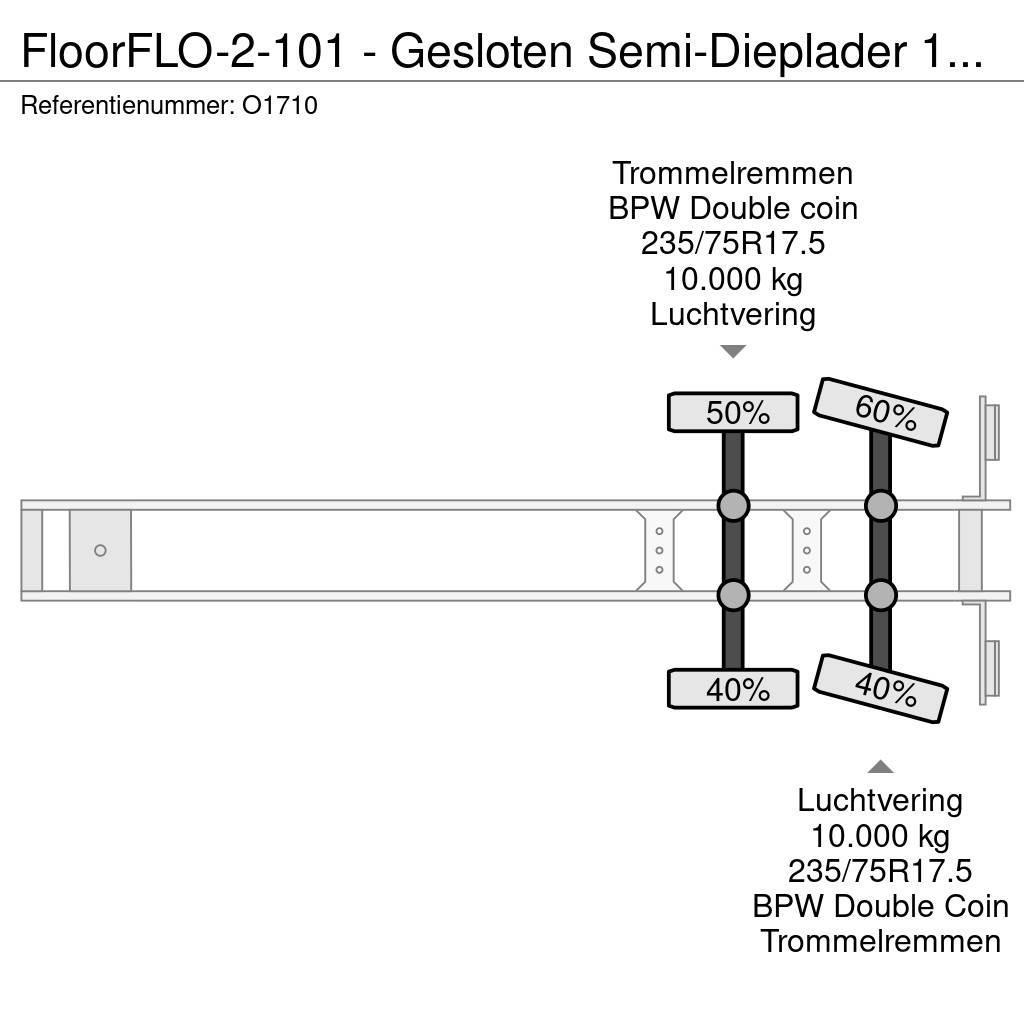 Floor FLO-2-101 - Gesloten Semi-Dieplader 12.5m - ALU Op Ημιρυμούλκες με χαμηλό δάπεδο