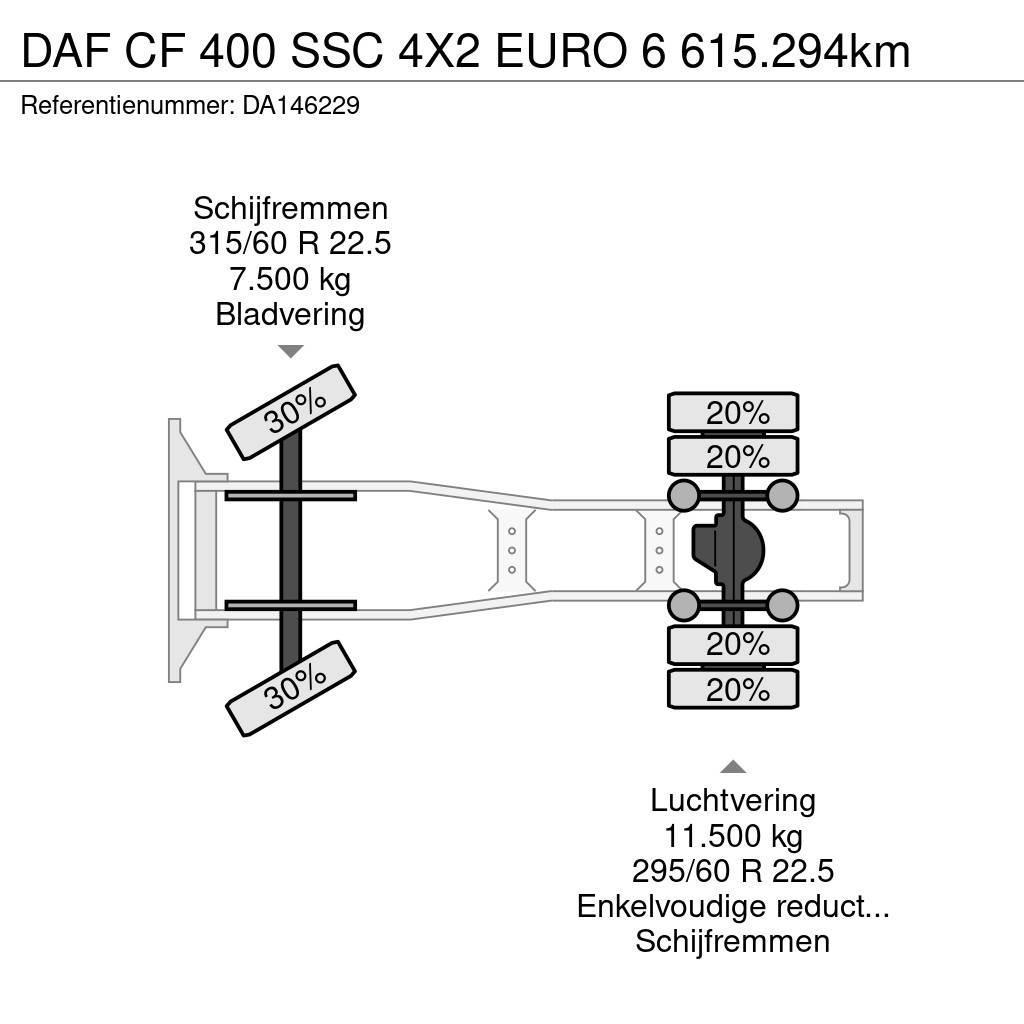 DAF CF 400 SSC 4X2 EURO 6 615.294km Τράκτορες