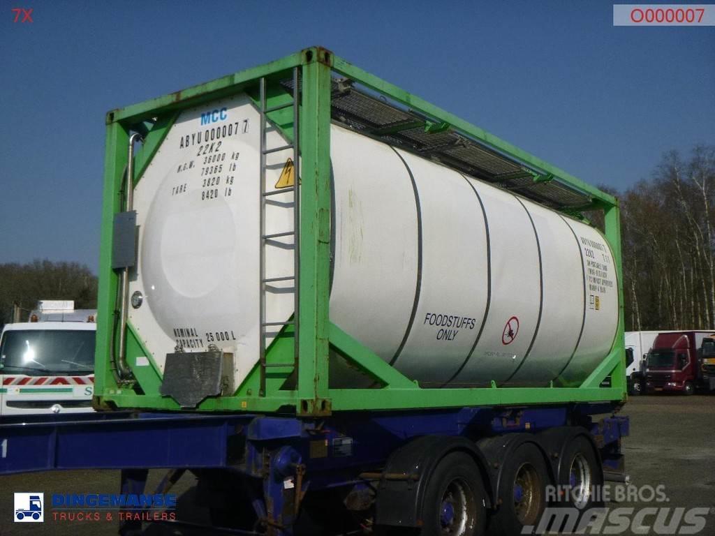  Danteco Food tank container inox 20 ft / 25 m3 / 1 Δοχεία δεξαμενών