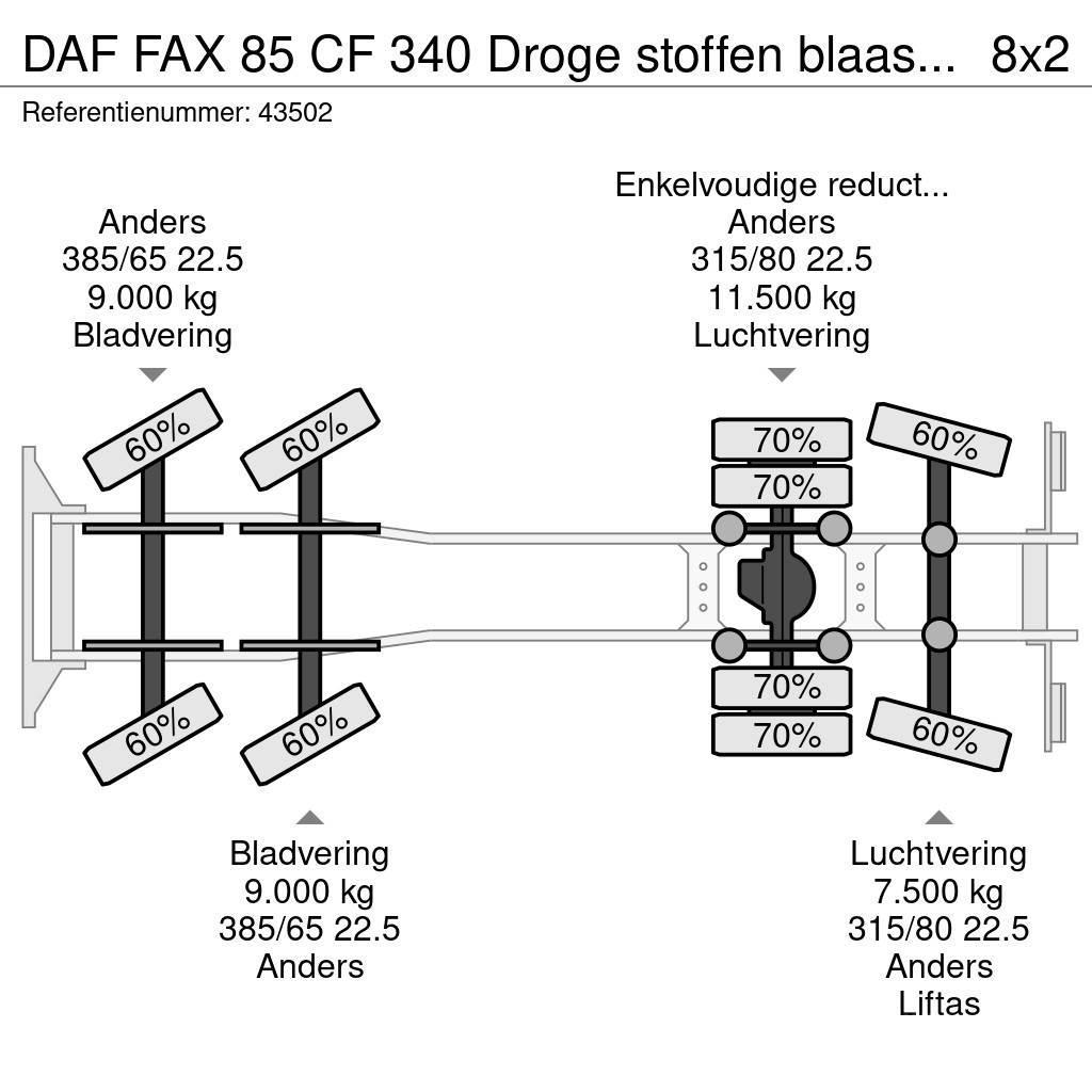 DAF FAX 85 CF 340 Droge stoffen blaas installatie Just Αποφρακτικά οχήματα