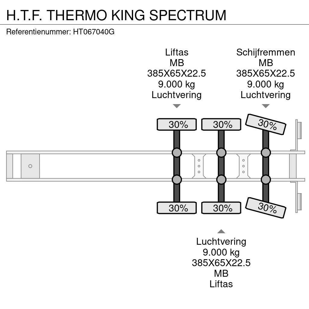  H.T.F. THERMO KING SPECTRUM Ημιρυμούλκες ψυγείο