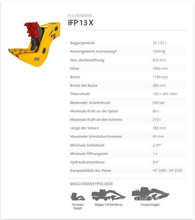 Indeco IFP 13 X Θραυστήρες κατασκευών