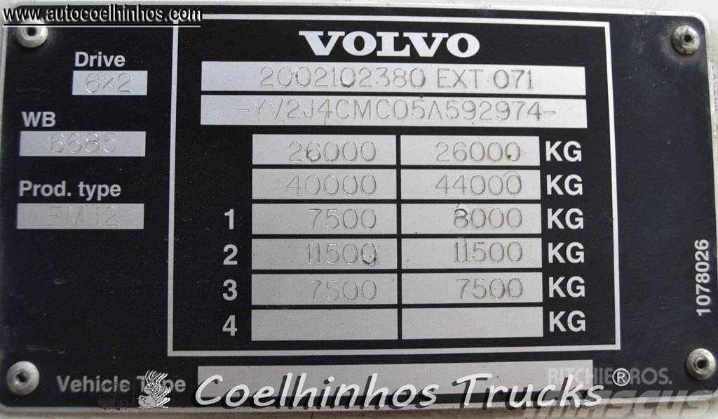Volvo FM 12 - 380 Φορτηγά Κόφα