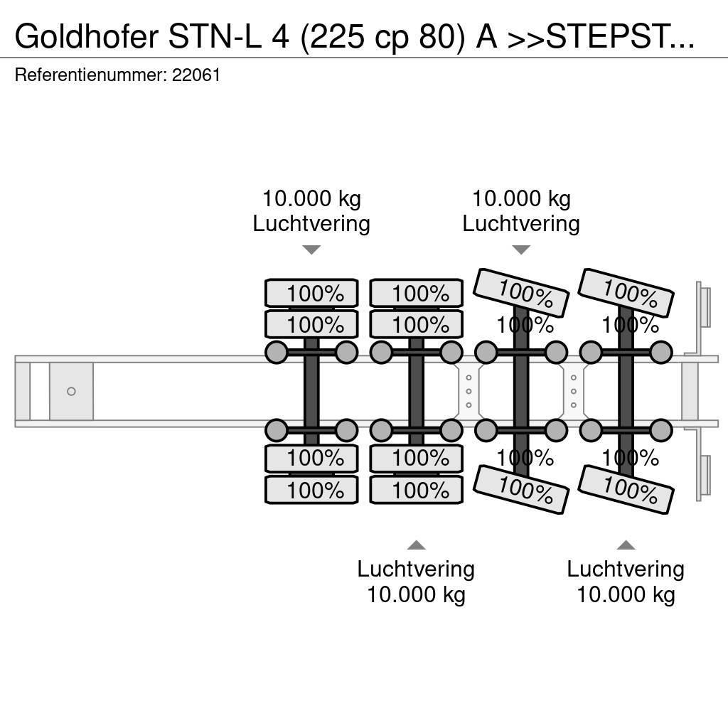 Goldhofer STN-L 4 (225 cp 80) A >>STEPSTAR<< (CARGOPLUS® tyr Ημιρυμούλκες με χαμηλό δάπεδο