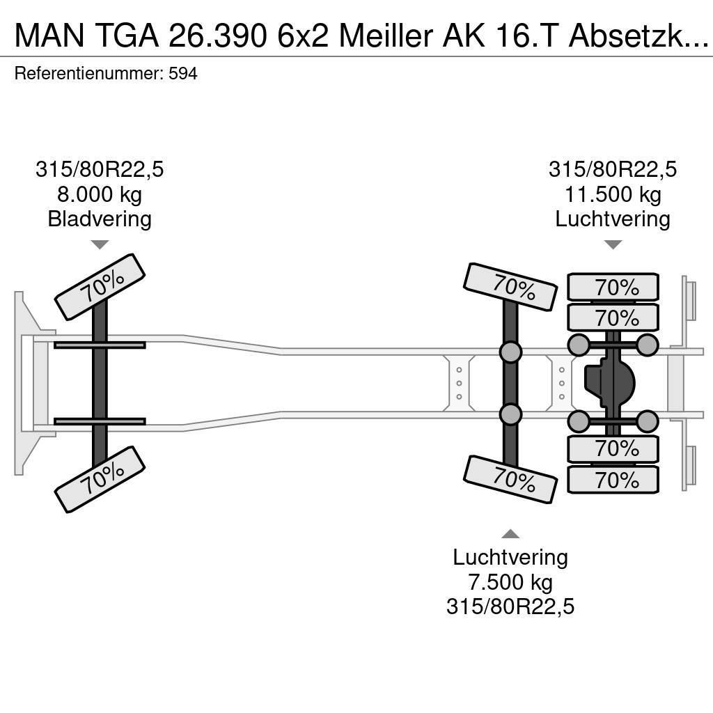 MAN TGA 26.390 6x2 Meiller AK 16.T Absetzkipper 2 Piec Φορτηγά φόρτωσης κάδων