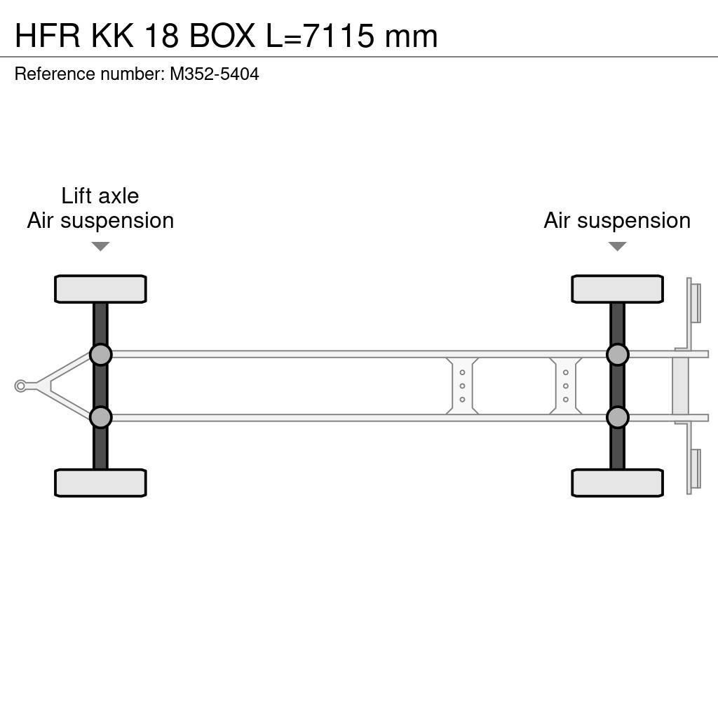 HFR KK 18 BOX L=7115 mm Ρυμούλκες ψυγείο