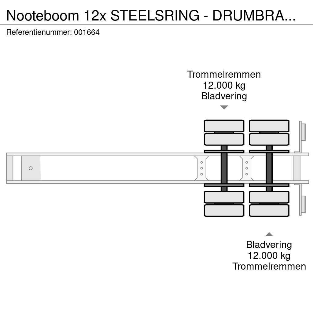 Nooteboom 12x STEELSRING - DRUMBRAKES - DOUBLE TIRES Ημιρυμούλκες ξυλείας