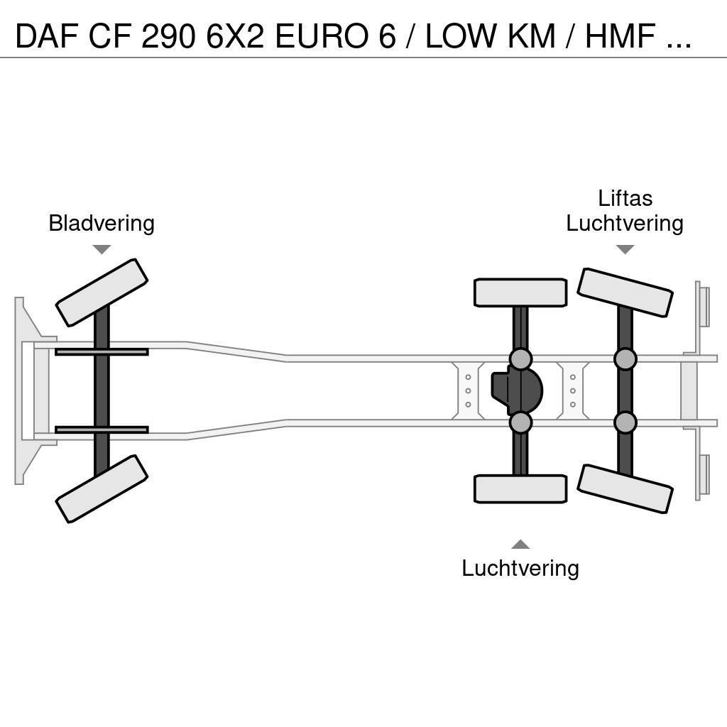 DAF CF 290 6X2 EURO 6 / LOW KM / HMF 3220 K6 / 32 T/M Γερανοί παντός εδάφους