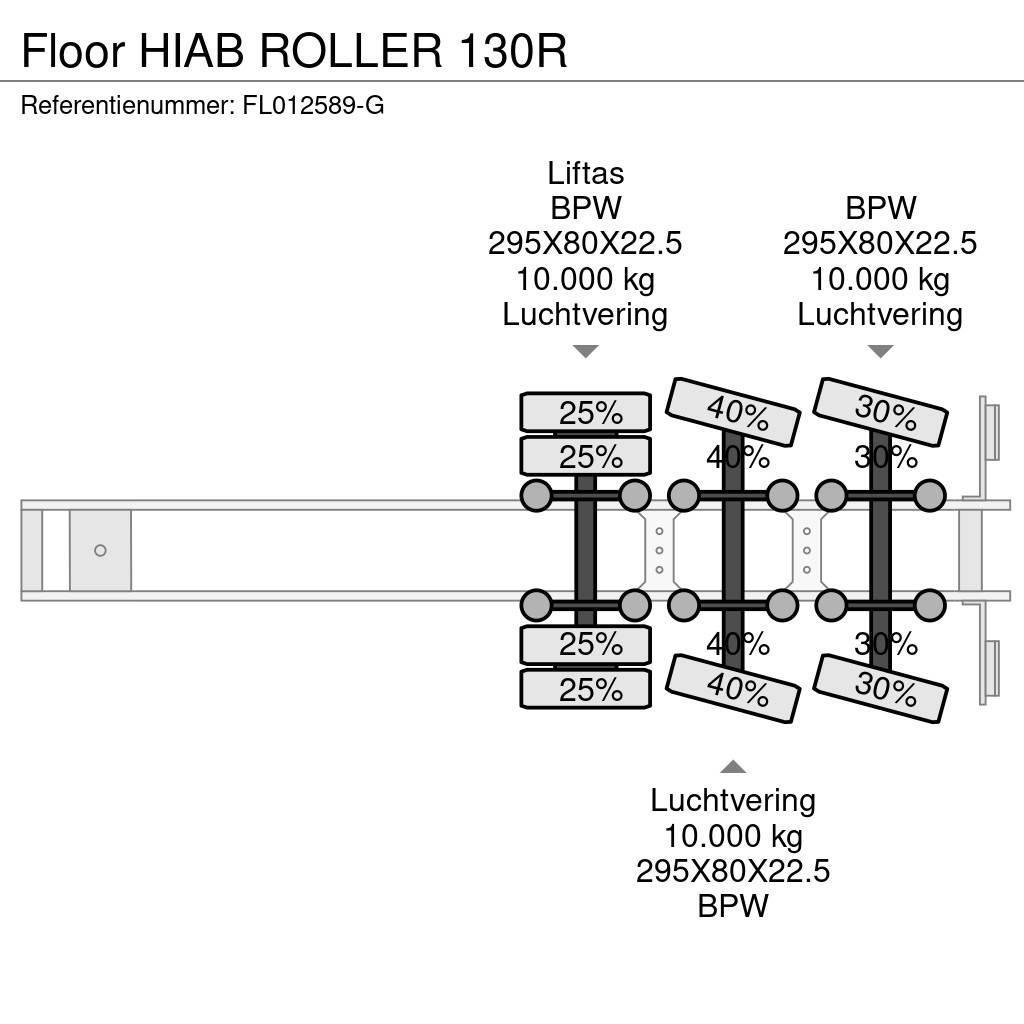 Floor HIAB ROLLER 130R Επίπεδες/πλευρικώς ανοιγόμενες ημιρυμούλκες