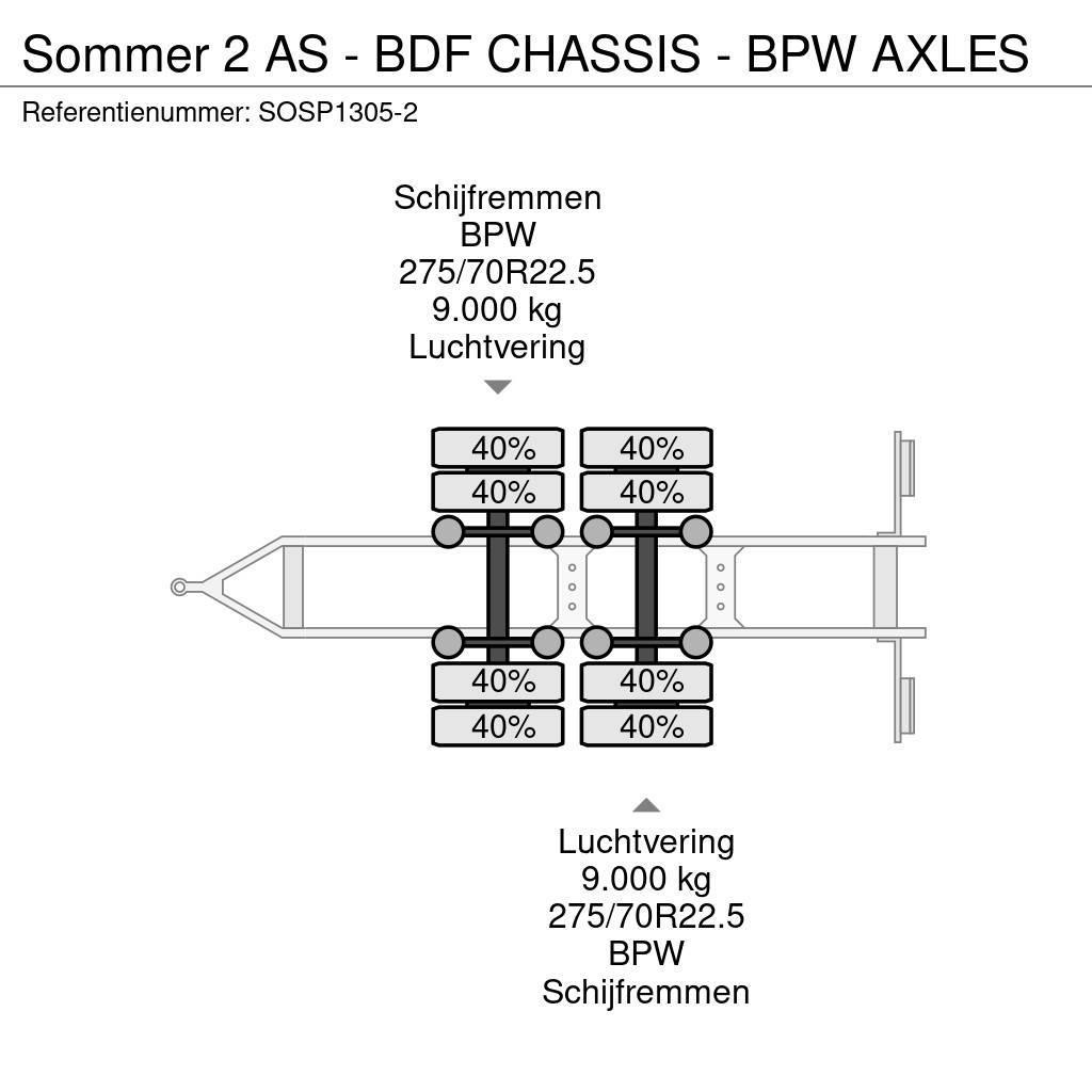 Sommer 2 AS - BDF CHASSIS - BPW AXLES Αφαιρετές ρυμούλκες