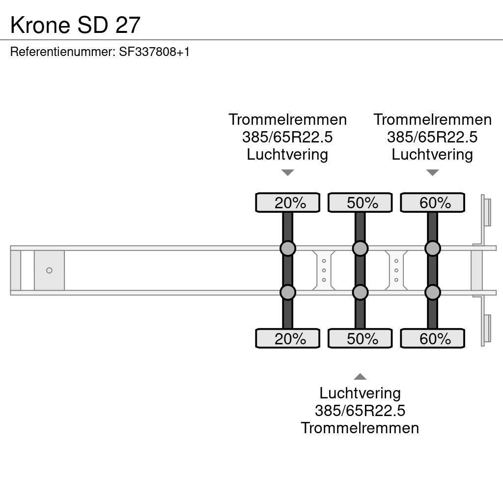 Krone SD 27 Επίπεδες/πλευρικώς ανοιγόμενες ημιρυμούλκες