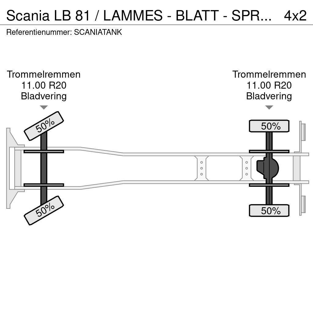 Scania LB 81 / LAMMES - BLATT - SPRING Βυτιοφόρα φορτηγά