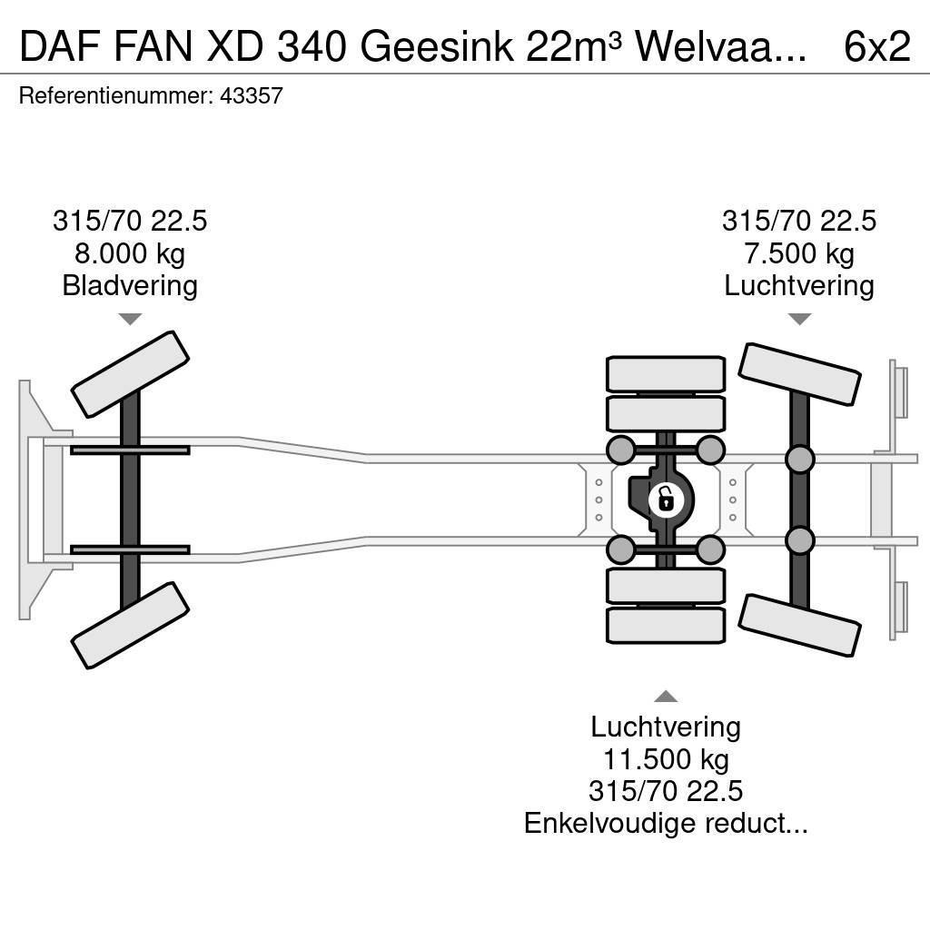 DAF FAN XD 340 Geesink 22m³ Welvaarts weighing system Απορριμματοφόρα