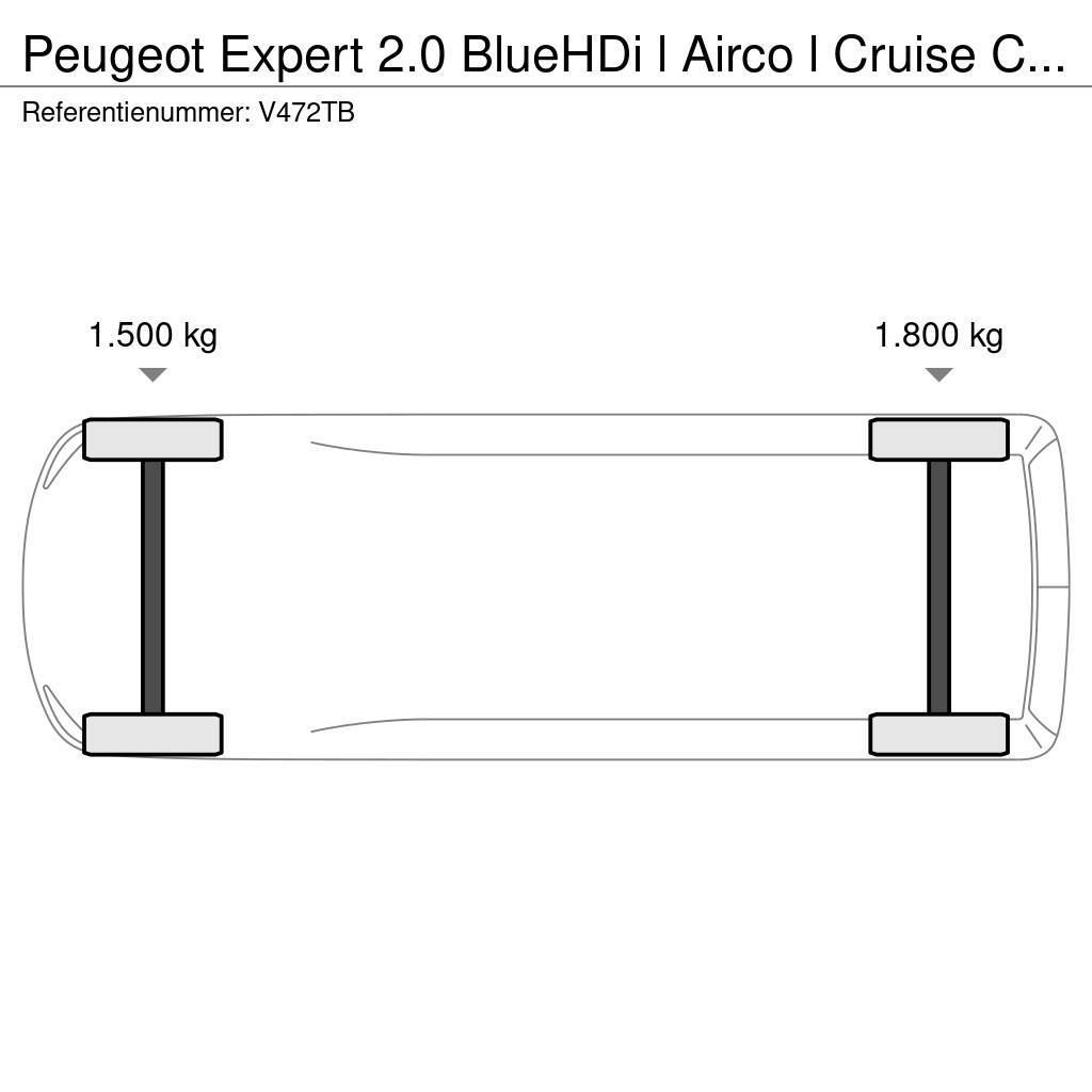 Peugeot Expert 2.0 BlueHDi l Airco l Cruise Control l Trek Κλειστού τύπου