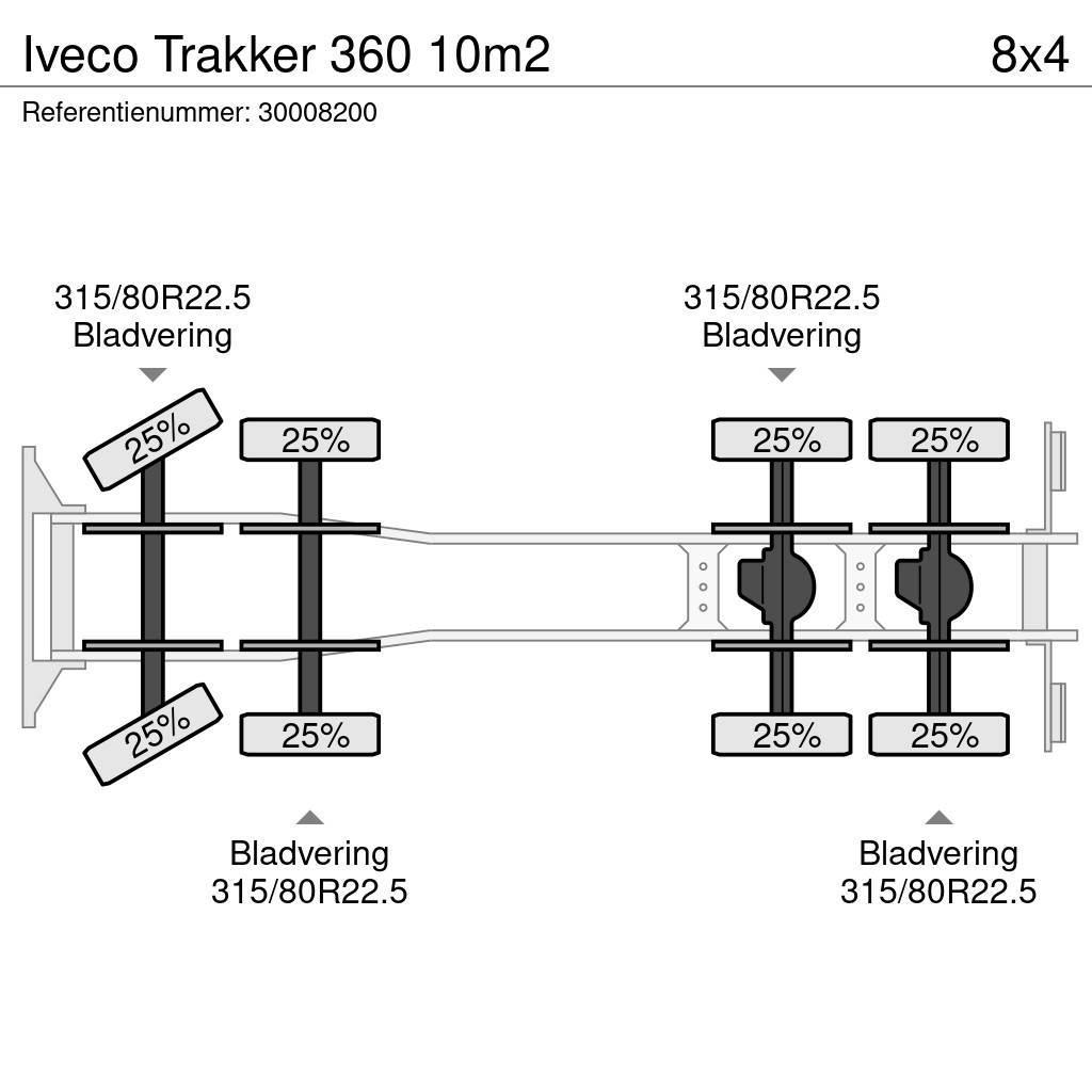Iveco Trakker 360 10m2 Φορτηγά-Μπετονιέρες