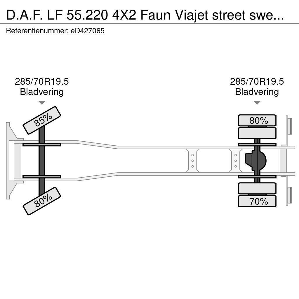 DAF LF 55.220 4X2 Faun Viajet street sweeper Αποφρακτικά οχήματα