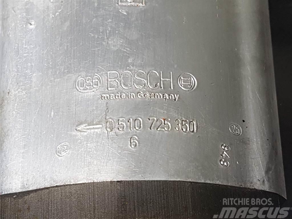 Bosch 0510 725 350 - Atlas - Gearpump/Zahnradpumpe Υδραυλικά