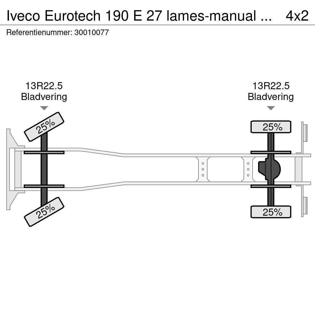 Iveco Eurotech 190 E 27 lames-manual pump 1 hand france Φορτηγά Ανατροπή