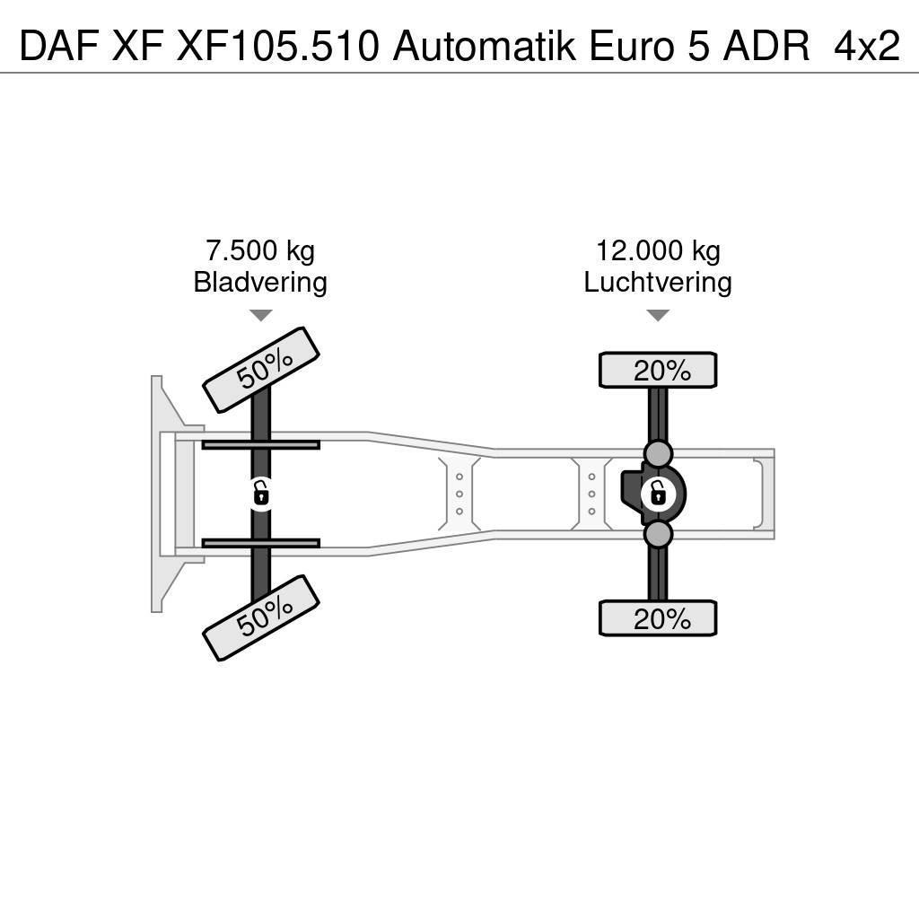 DAF XF XF105.510 Automatik Euro 5 ADR Τράκτορες
