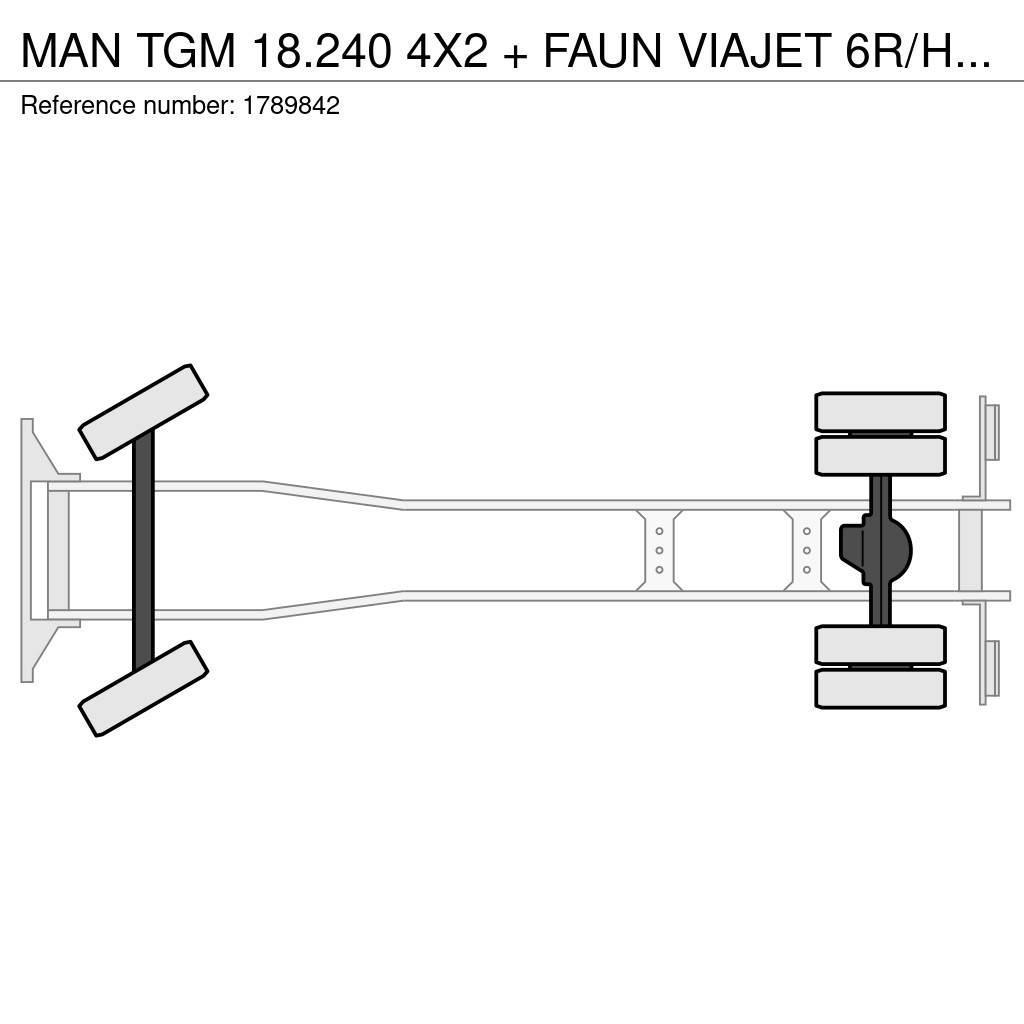 MAN TGM 18.240 4X2 + FAUN VIAJET 6R/HS SWEEPING TRUCK/ Φορτηγά σκούπες
