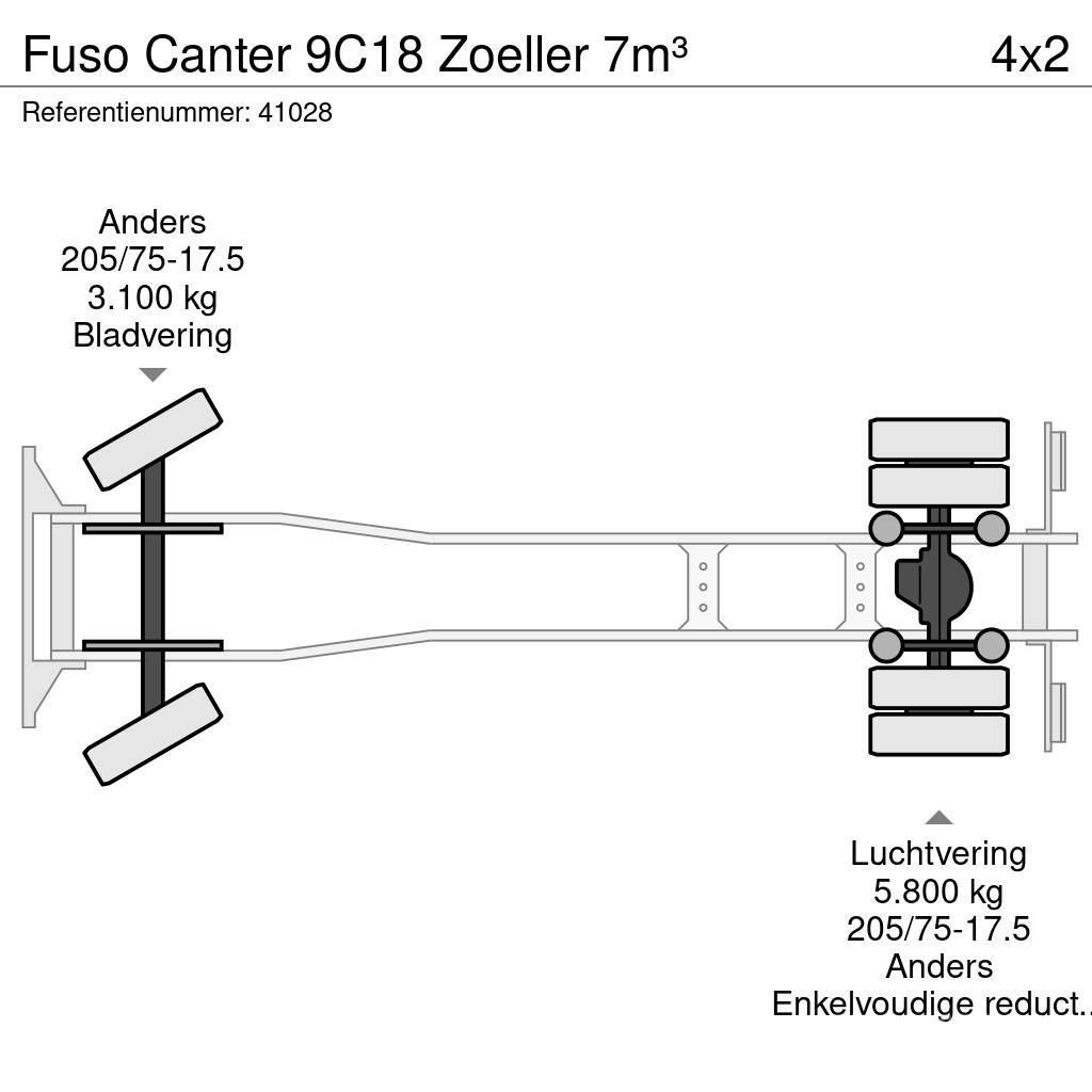 Fuso Canter 9C18 Zoeller 7m³ Απορριμματοφόρα