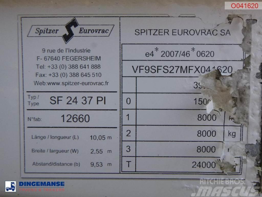 Spitzer Powder tank alu 37 m3 Ημιρυμούλκες βυτίων