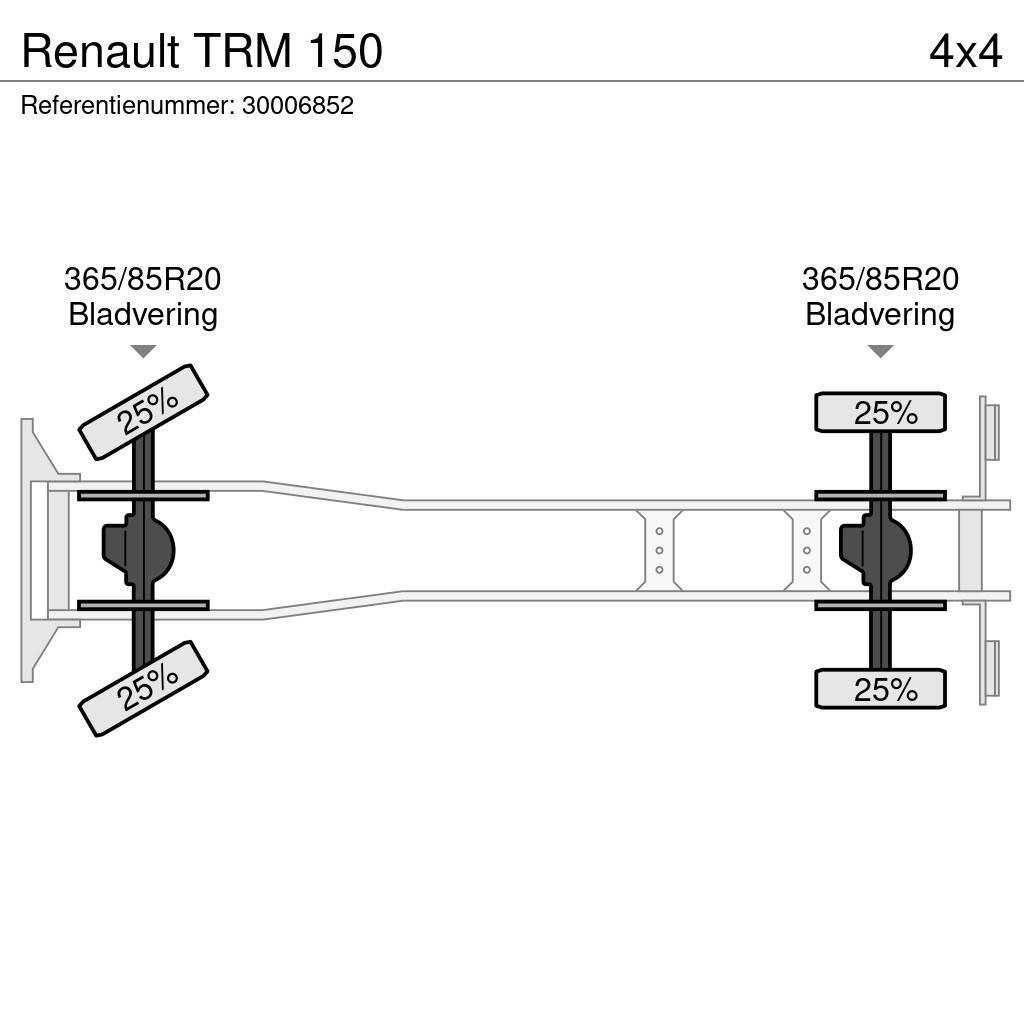 Renault TRM 150 Εναέριες πλατφόρμες τοποθετημένες σε φορτηγό