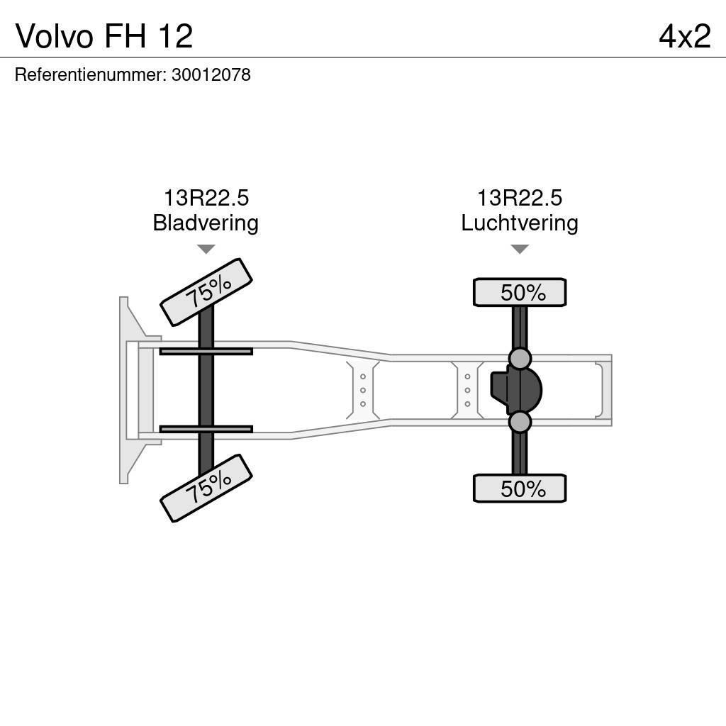 Volvo FH 12 Τράκτορες