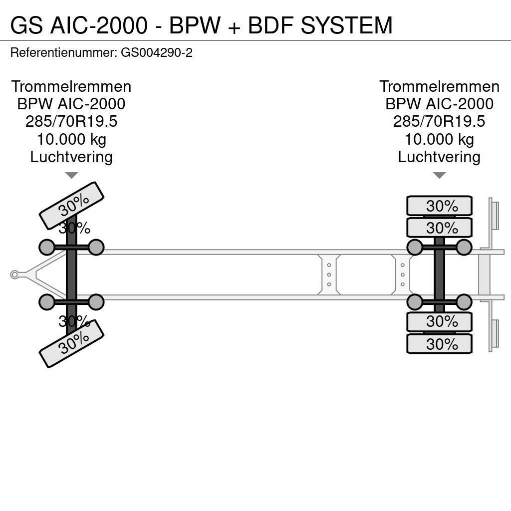 GS AIC-2000 - BPW + BDF SYSTEM Ρυμούλκες Container 