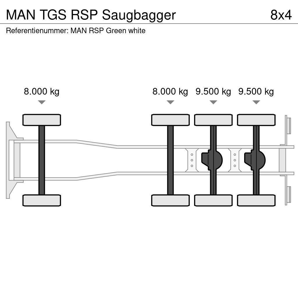 MAN TGS RSP Saugbagger Αποφρακτικά οχήματα