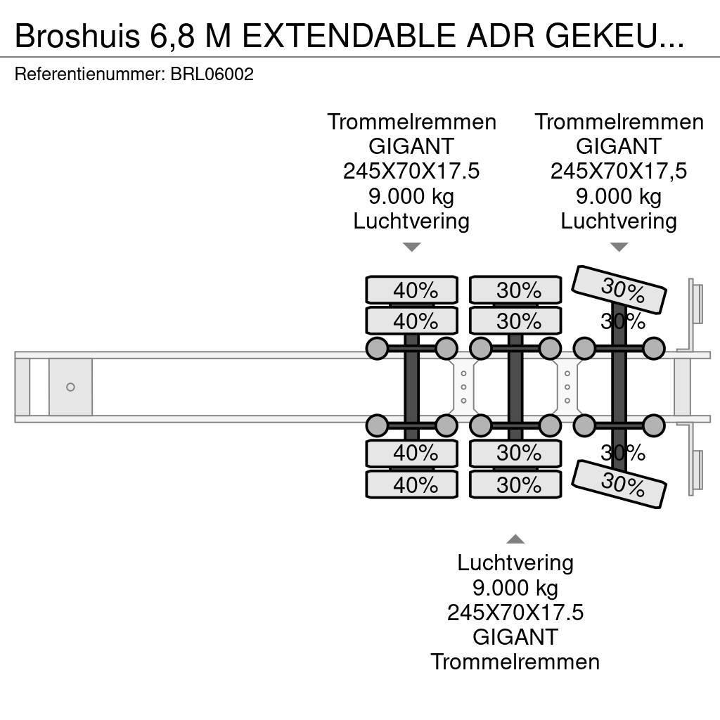 Broshuis 6,8 M EXTENDABLE ADR GEKEURD 31-05-2024 Ημιρυμούλκες με χαμηλό δάπεδο