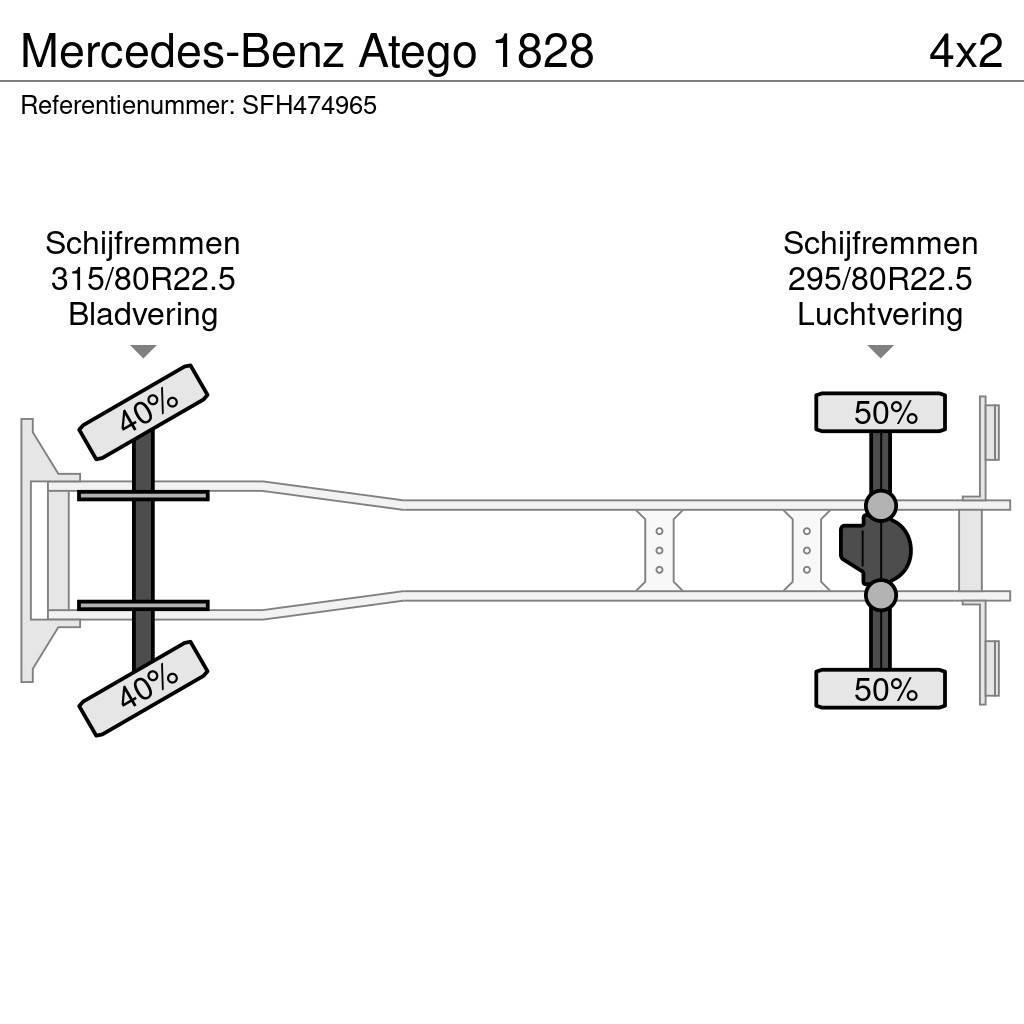 Mercedes-Benz Atego 1828 Φορτηγά μεταφοράς ζώων