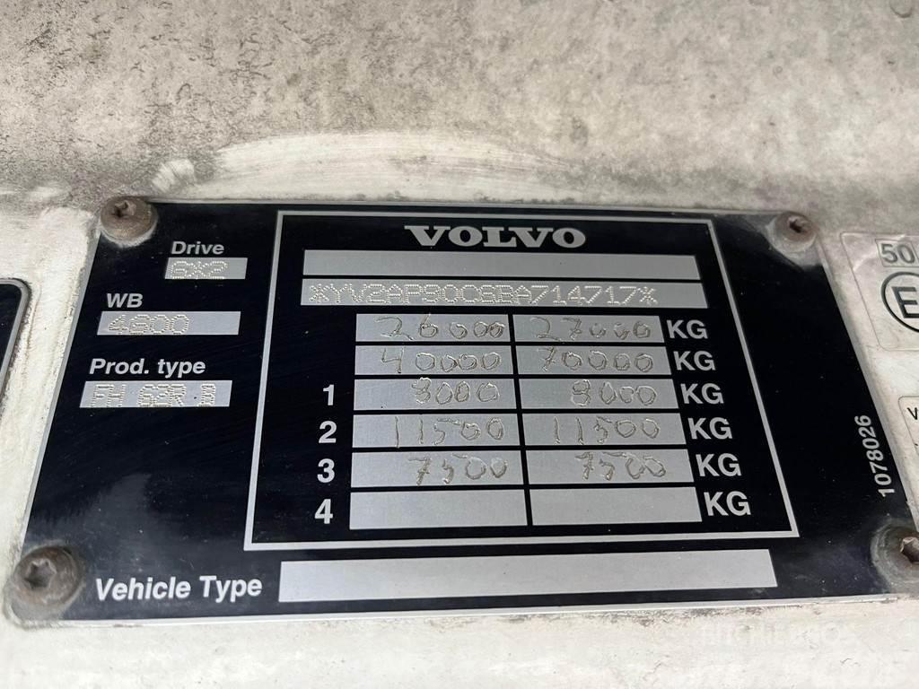 Volvo FH 16 700 6x2 GLOBE XXL / RETARDER / BIG AXLE Φορτηγά Κόφα