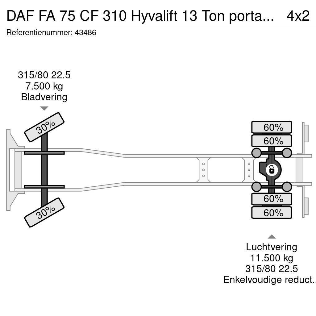 DAF FA 75 CF 310 Hyvalift 13 Ton portaalarmsysteem Φορτηγά φόρτωσης κάδων