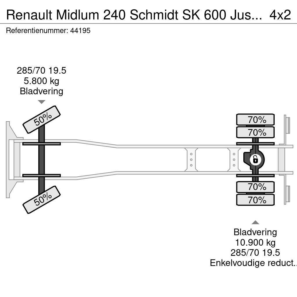 Renault Midlum 240 Schmidt SK 600 Just 133.350 km! Φορτηγά σκούπες