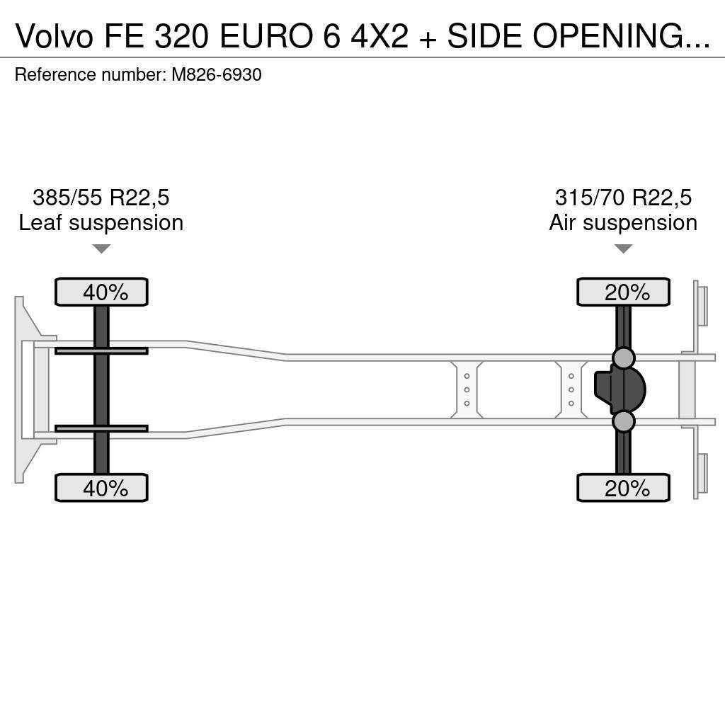 Volvo FE 320 EURO 6 4X2 + SIDE OPENING + LIFT ZEPRO Φορτηγά Κόφα