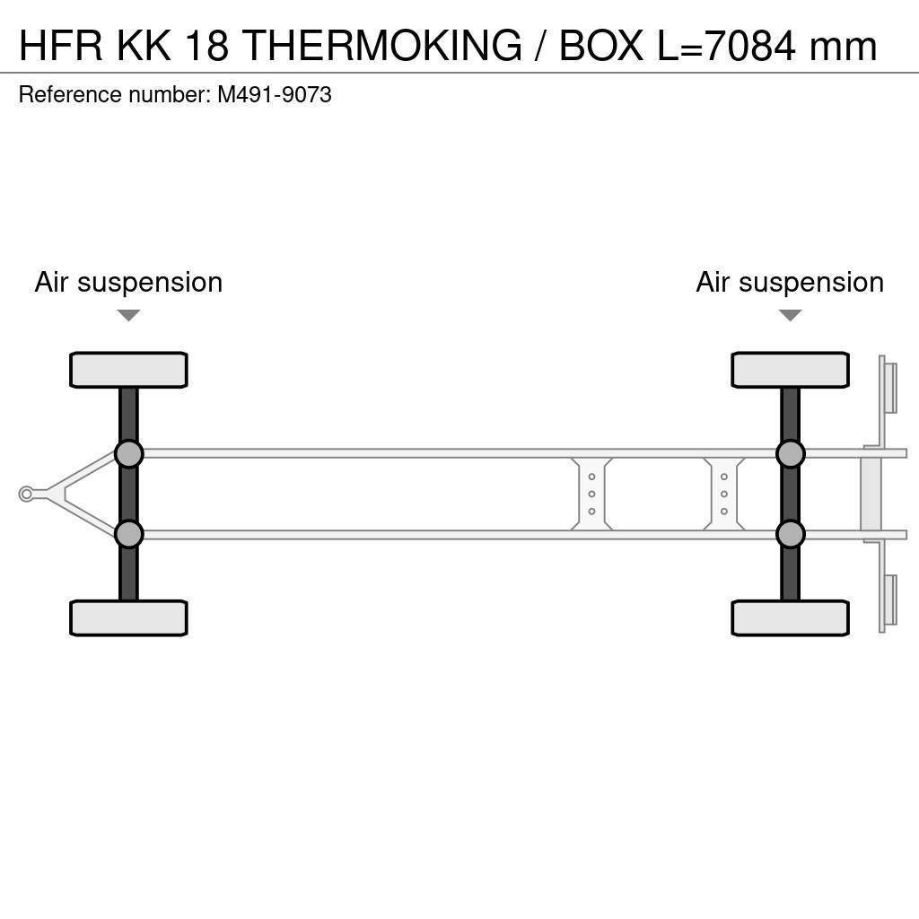 HFR KK 18 THERMOKING / BOX L=7084 mm Ρυμούλκες ψυγείο