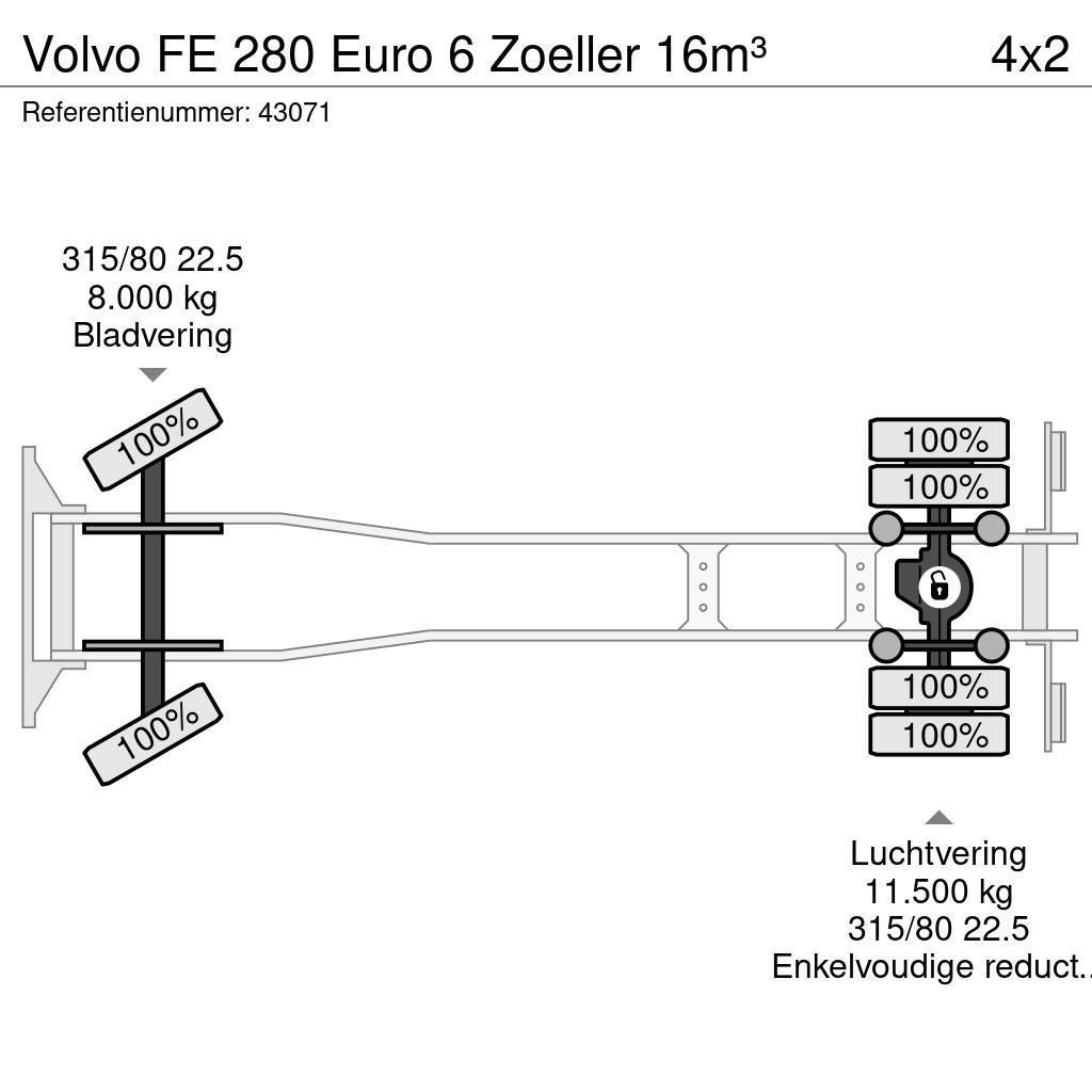 Volvo FE 280 Euro 6 Zoeller 16m³ Απορριμματοφόρα