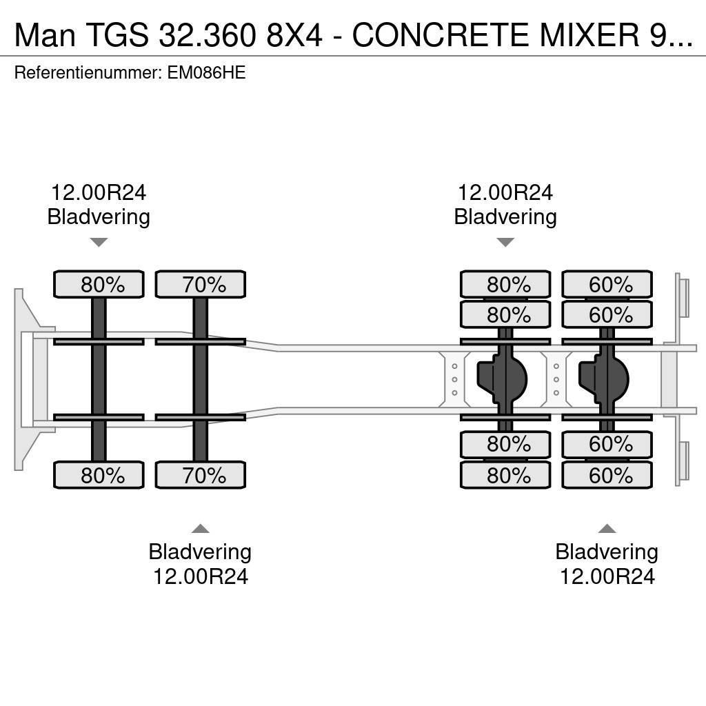 MAN TGS 32.360 8X4 - CONCRETE MIXER 9 M3 FRUMECAR Φορτηγά-Μπετονιέρες