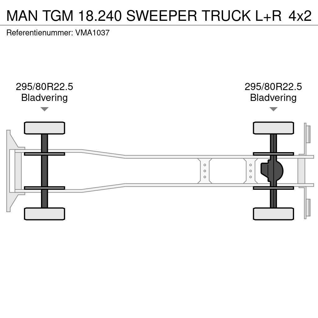 MAN TGM 18.240 SWEEPER TRUCK L+R Φορτηγά σκούπες