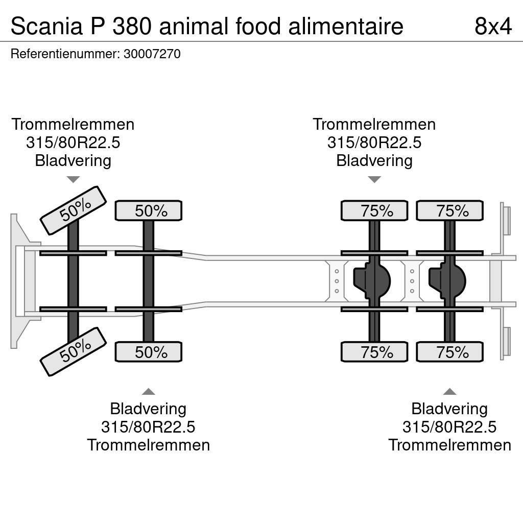 Scania P 380 animal food alimentaire Άλλα Φορτηγά