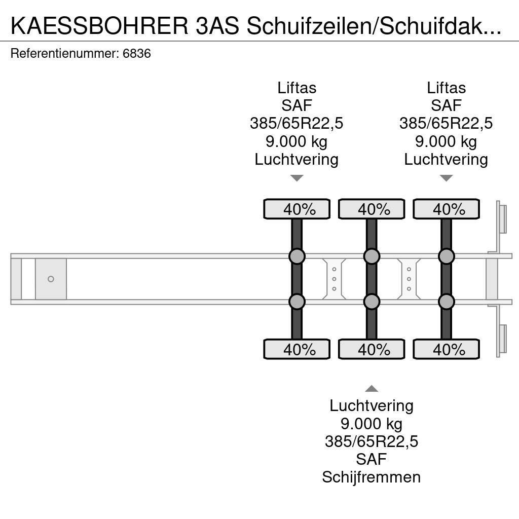 Kässbohrer 3AS Schuifzeilen/Schuifdak Coil SAF Schijfremmen 2 Ημιρυμούλκες Κουρτίνα