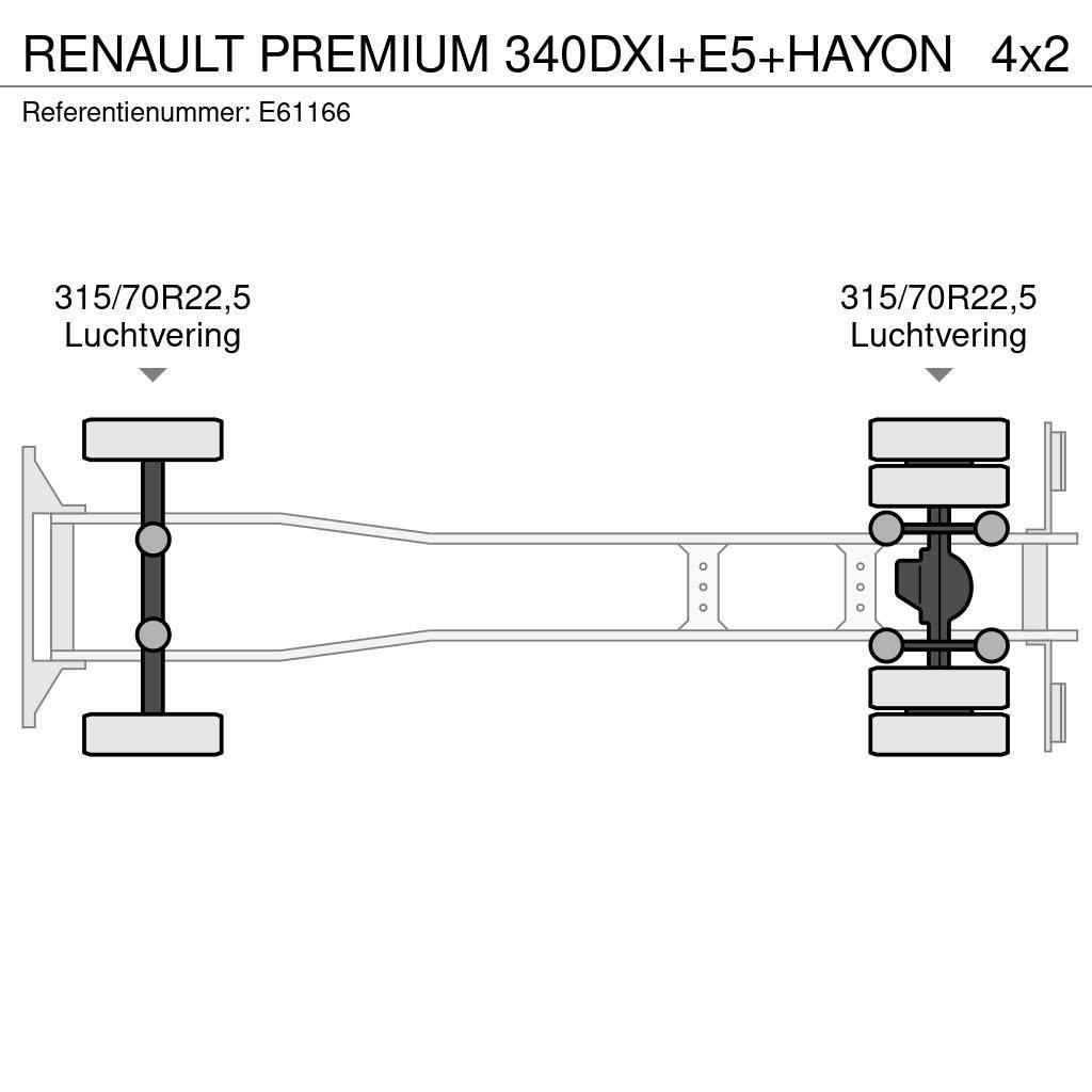 Renault PREMIUM 340DXI+E5+HAYON Φορτηγά Κόφα