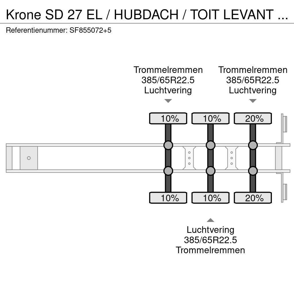 Krone SD 27 EL / HUBDACH / TOIT LEVANT / HEFDAK / COIL / Ημιρυμούλκες Κουρτίνα