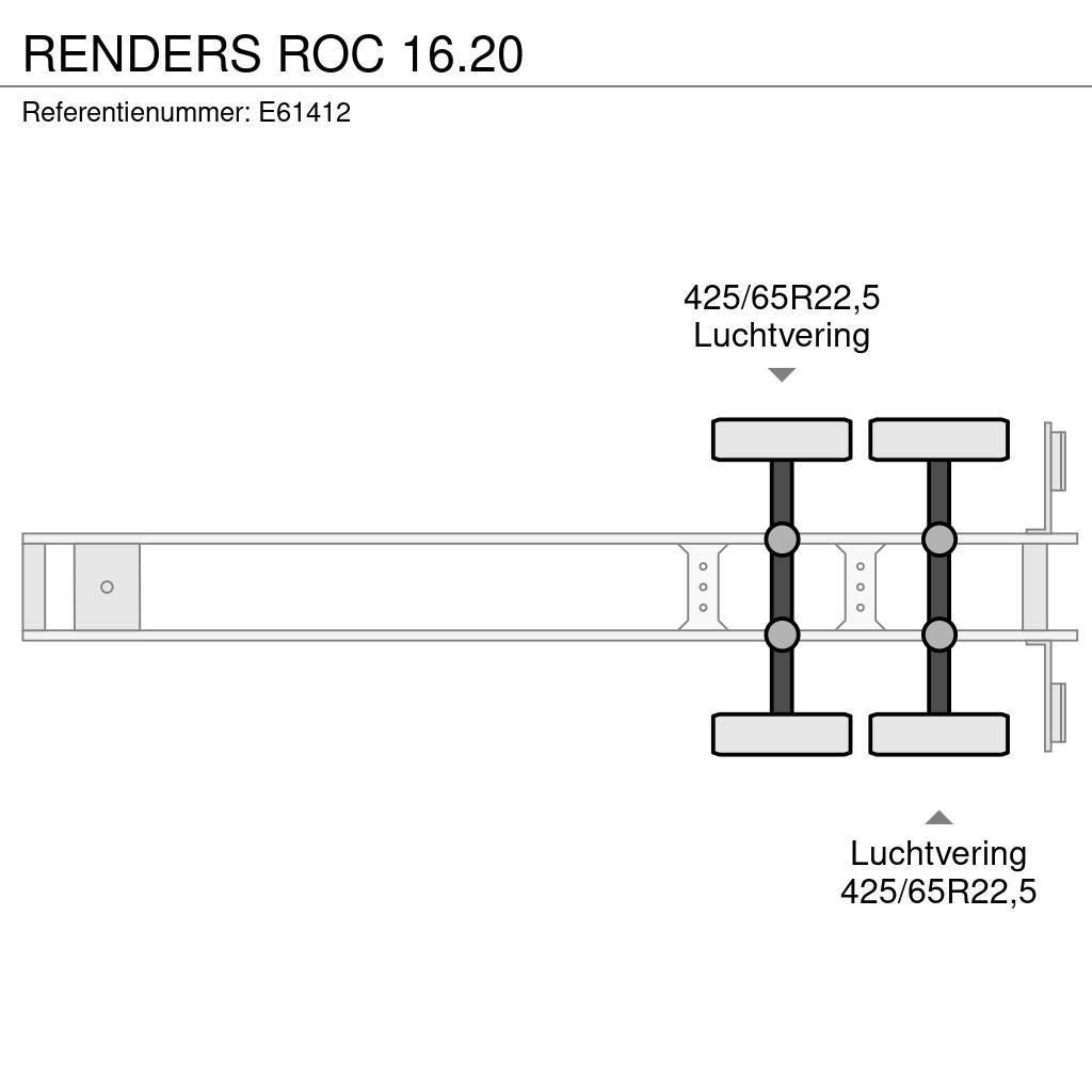 Renders ROC 16.20 Ανατρεπόμενες ημιρυμούλκες