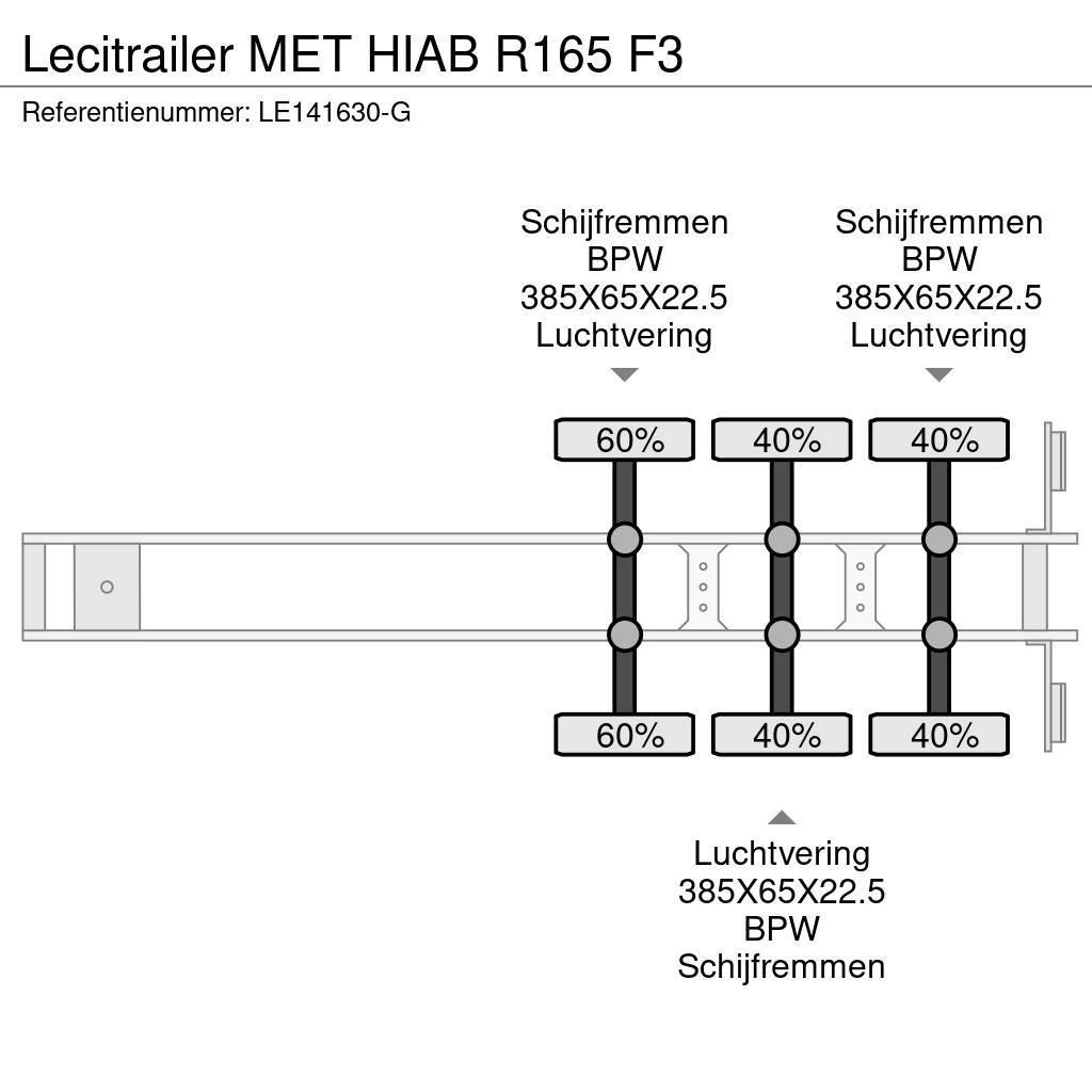 Lecitrailer MET HIAB R165 F3 Επίπεδες/πλευρικώς ανοιγόμενες ημιρυμούλκες