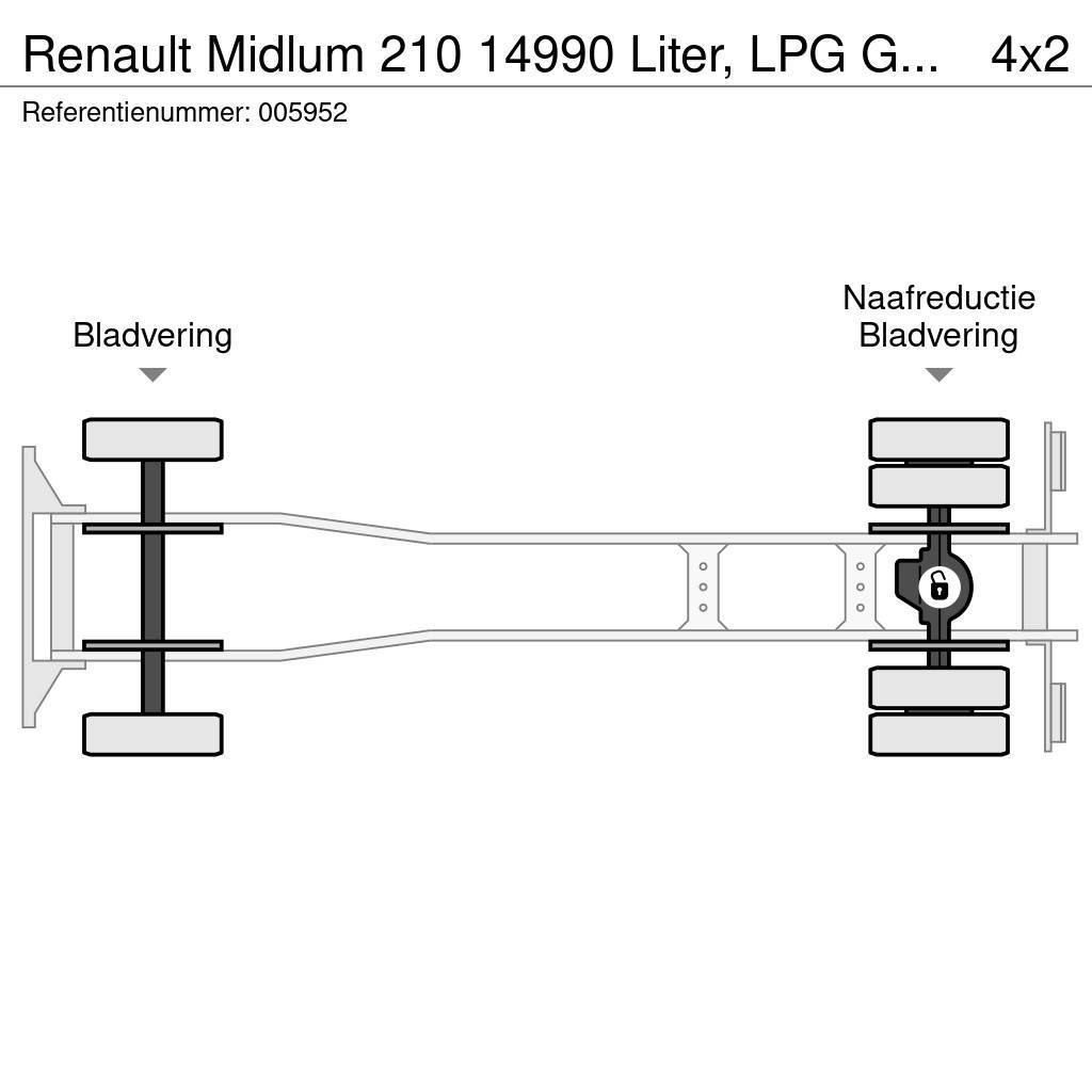 Renault Midlum 210 14990 Liter, LPG GPL, Gastank, Steel su Βυτιοφόρα φορτηγά