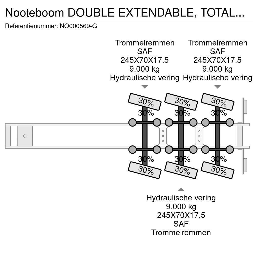 Nooteboom DOUBLE EXTENDABLE, TOTAL 26.53 METERS Ημιρυμούλκες με χαμηλό δάπεδο